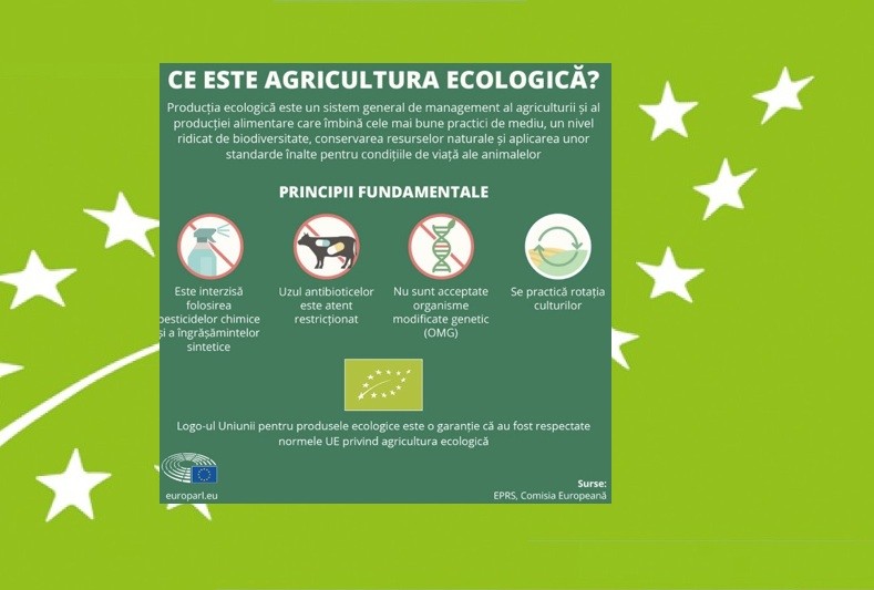 “Nu este corect ca în piață să fie producători care pretind că sunt producători ecologici și care nu sunt certificați.” președintele Asociației Inter-Bio, Costin Lianu